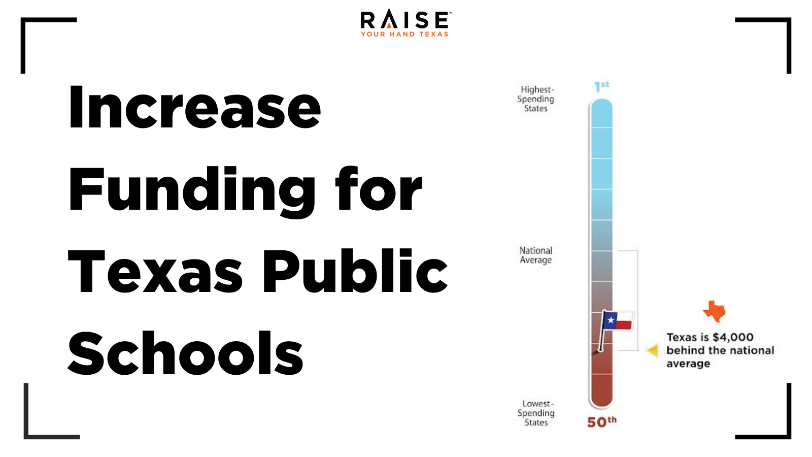 Raise Your Hand Texas Calls on 88th Legislature to Increase Funding for